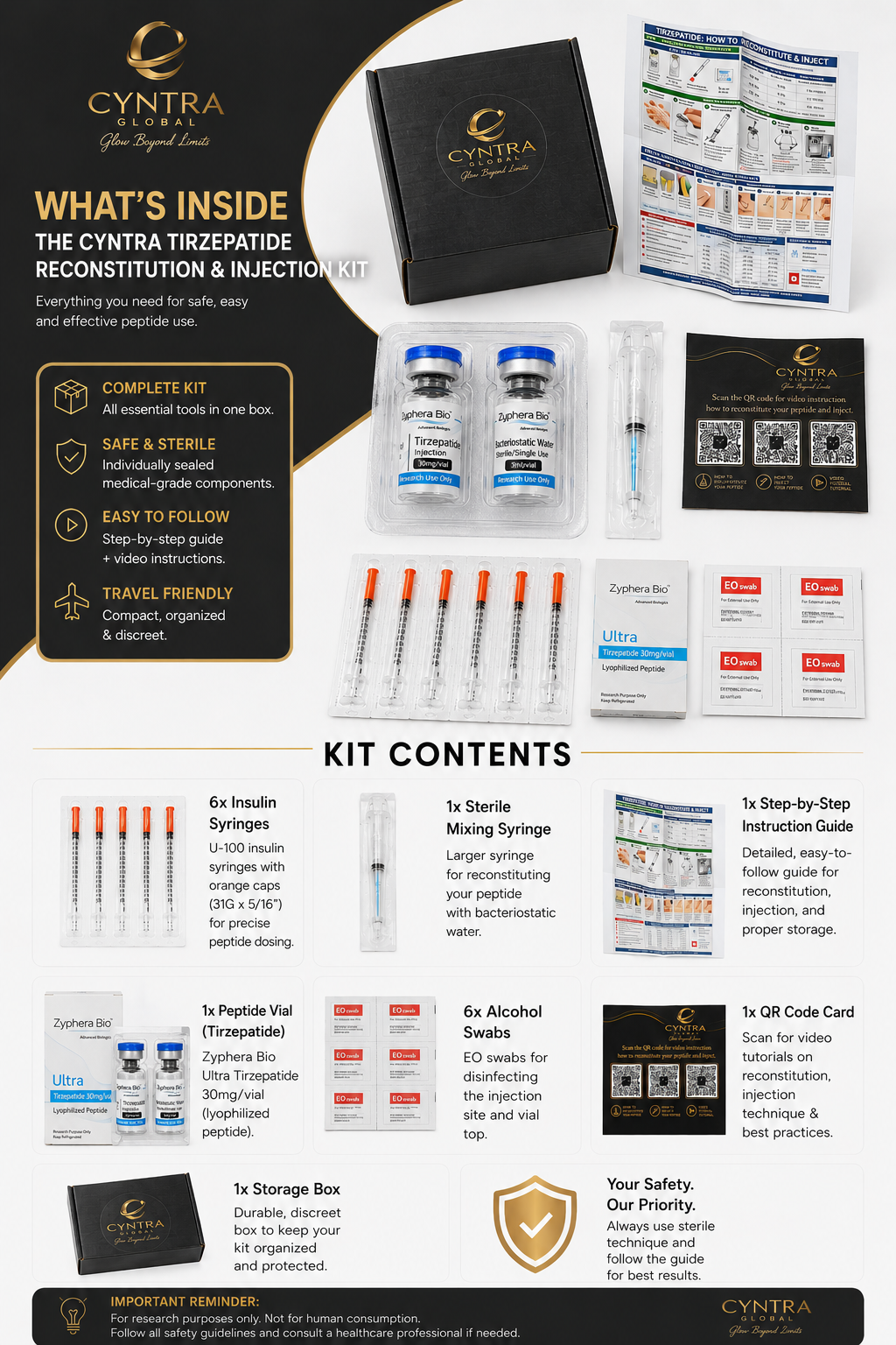 reconstituting 30mg of tirzepatide compound dosage chart: complete guide to concentrations, units, and reconstitution how much bac water to